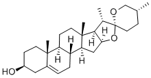 甲苯磺丁脲属于哪一类